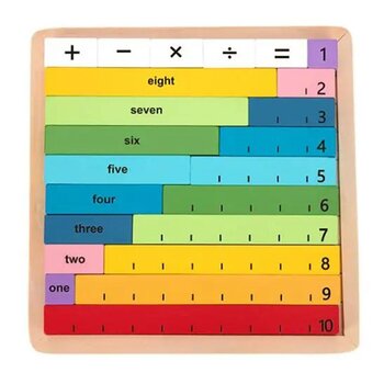 Counting Game Board